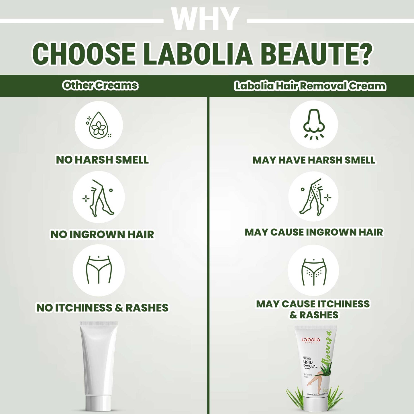 Labolia Beaute Aloe Vera Hair Removal Cream