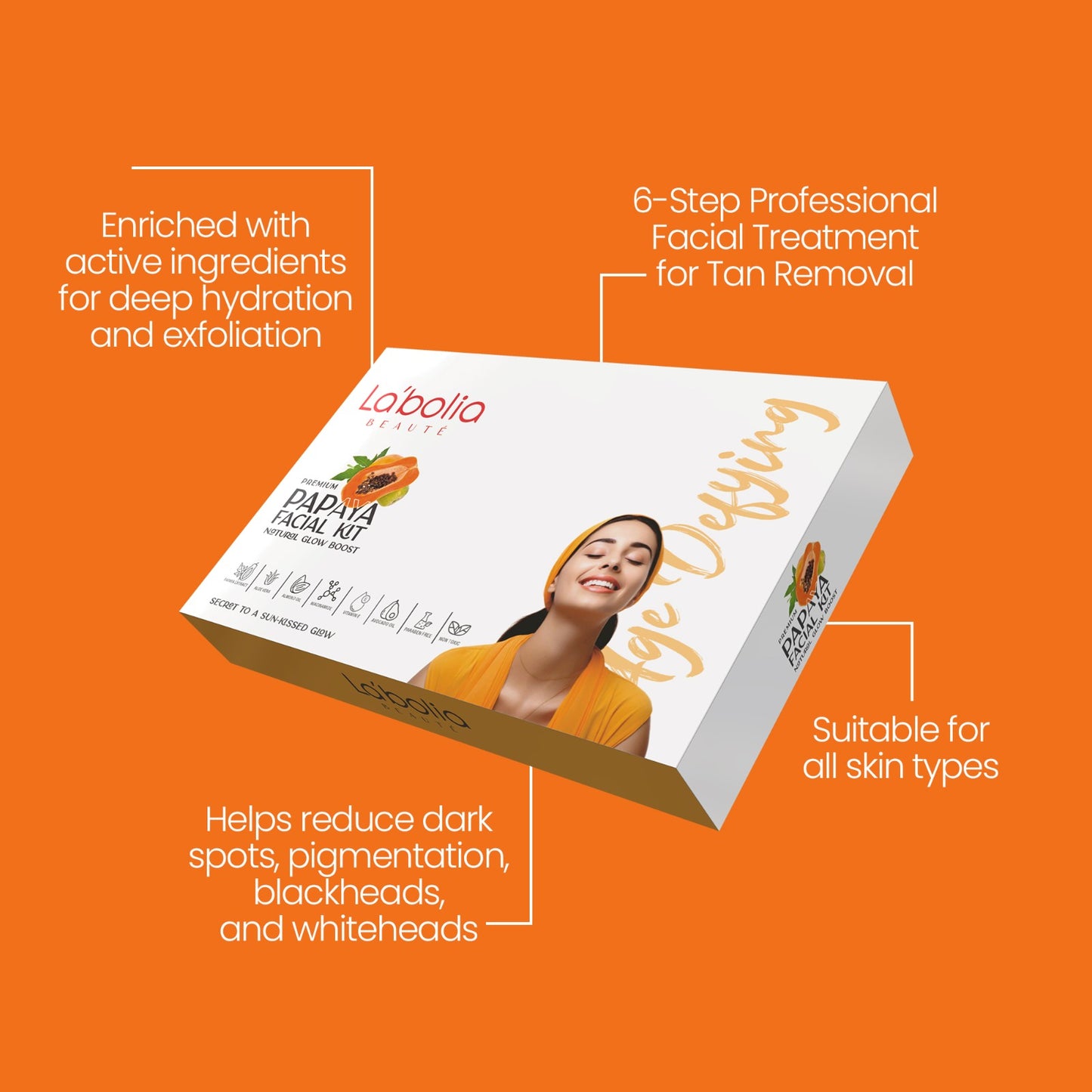 Labolia Beauté Papaya Facial Kit – Brightens Skin, Reduces Tan & Signs of Ageing Naturally