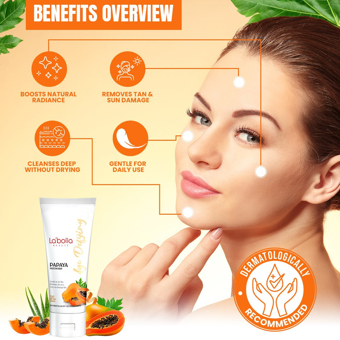 Labolia beaute Papaya Facewash