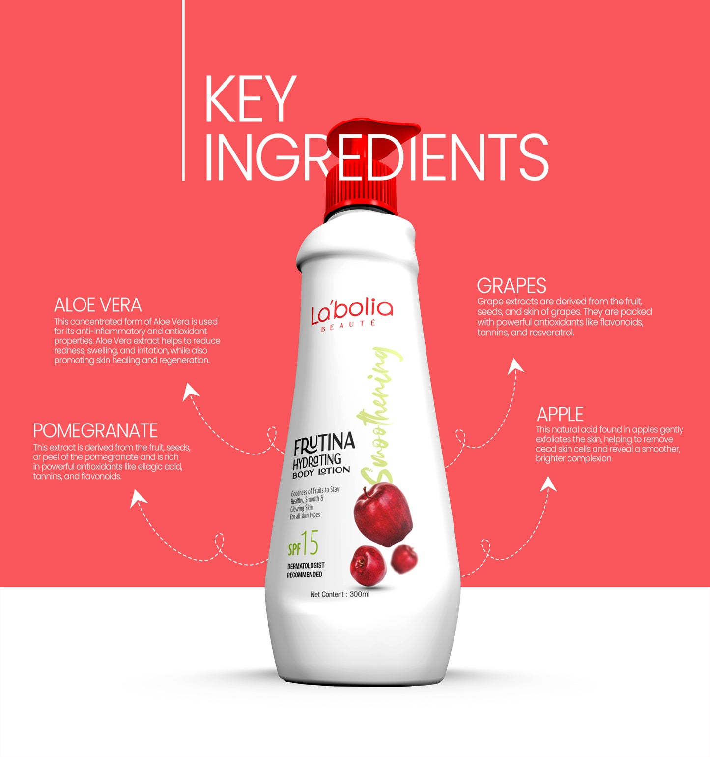 Frutina Body Lotion
