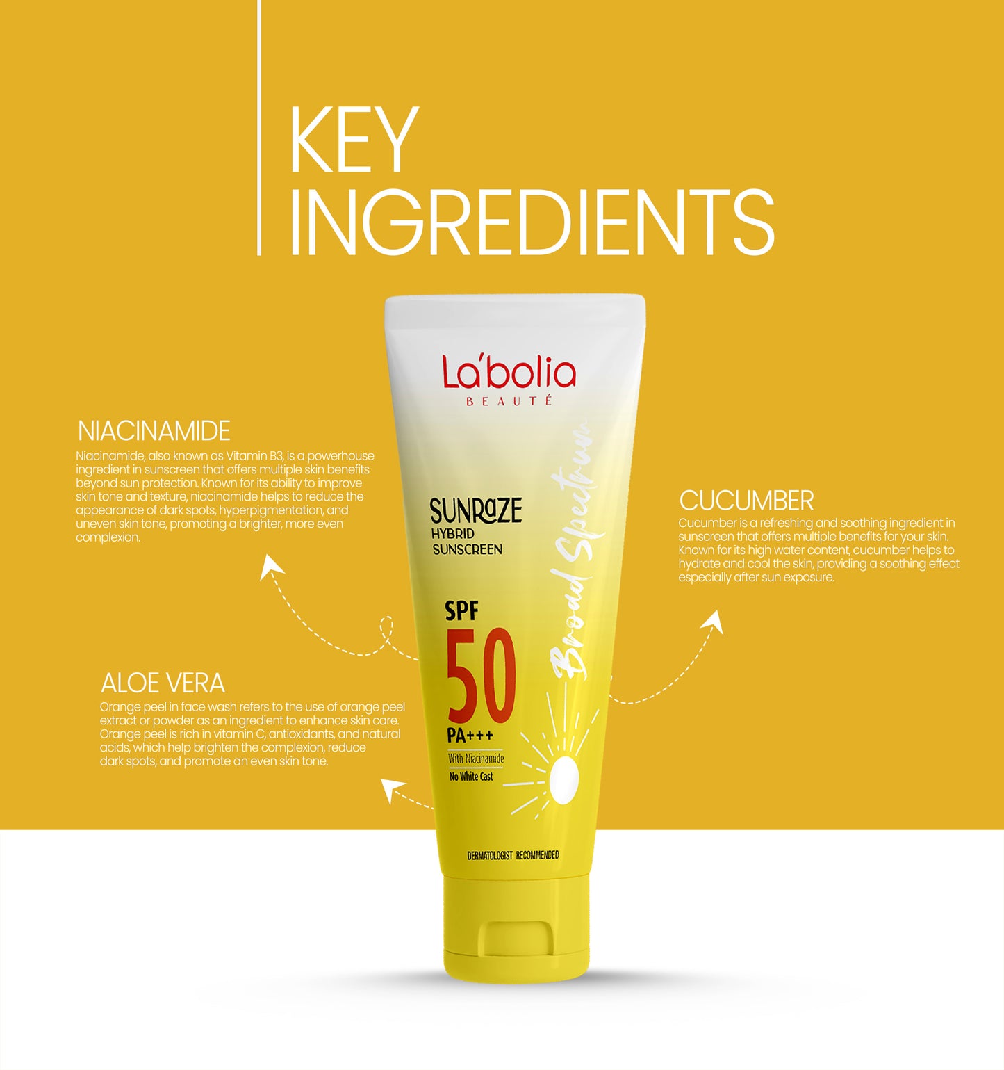 La'bolia Beaute SUNRAZE Hybrid Sunscreen SPF 50 PA+++