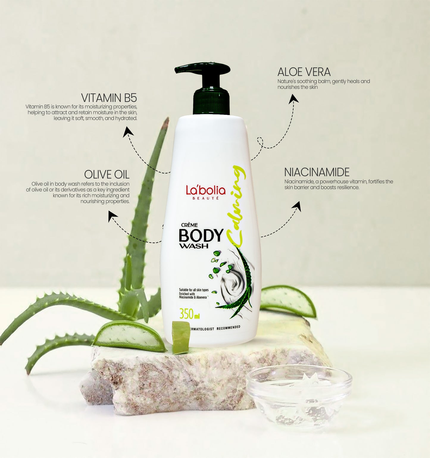 BODY WASH