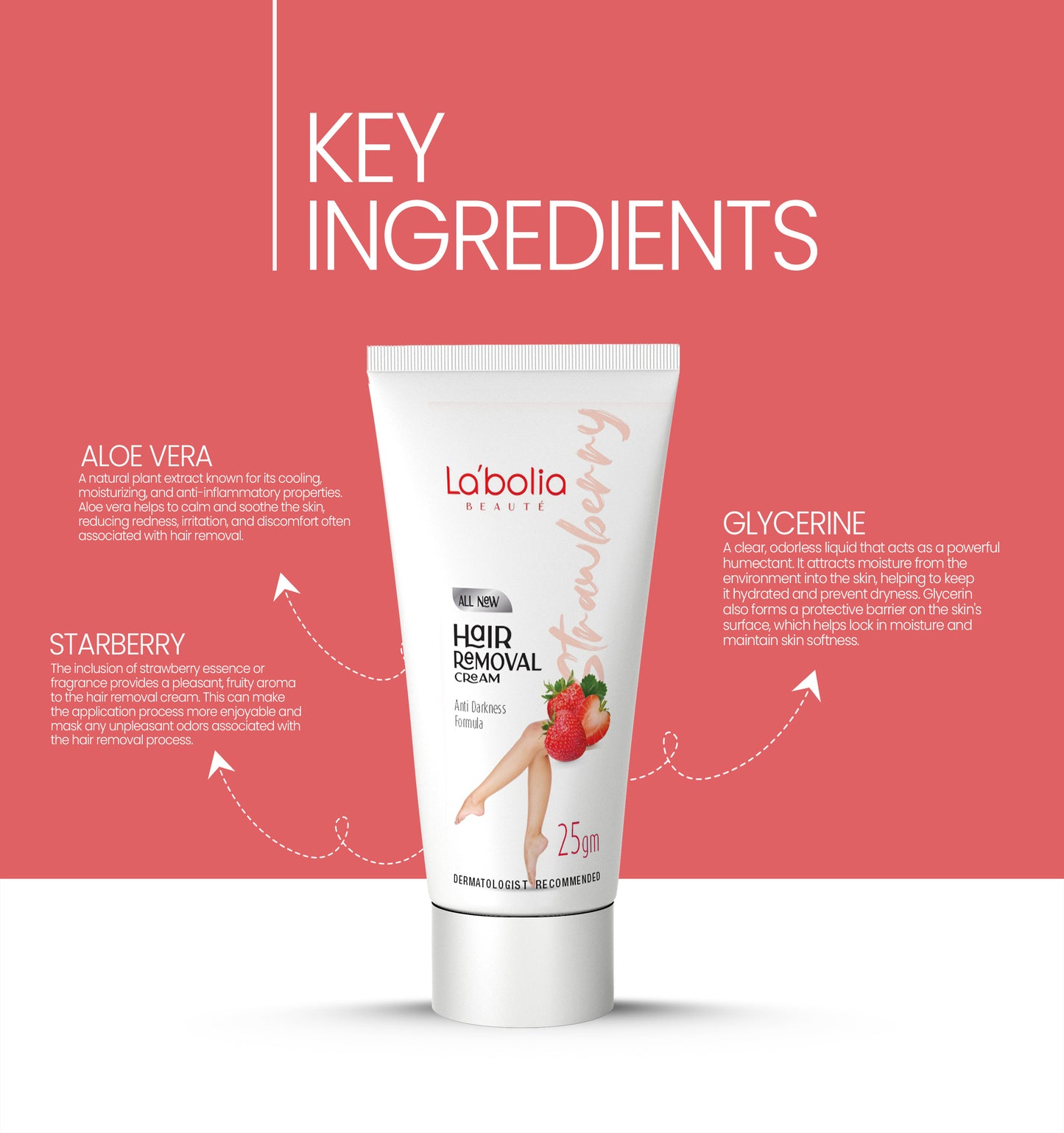 La'bolia Beaute Strawberry Hair Removal Cream